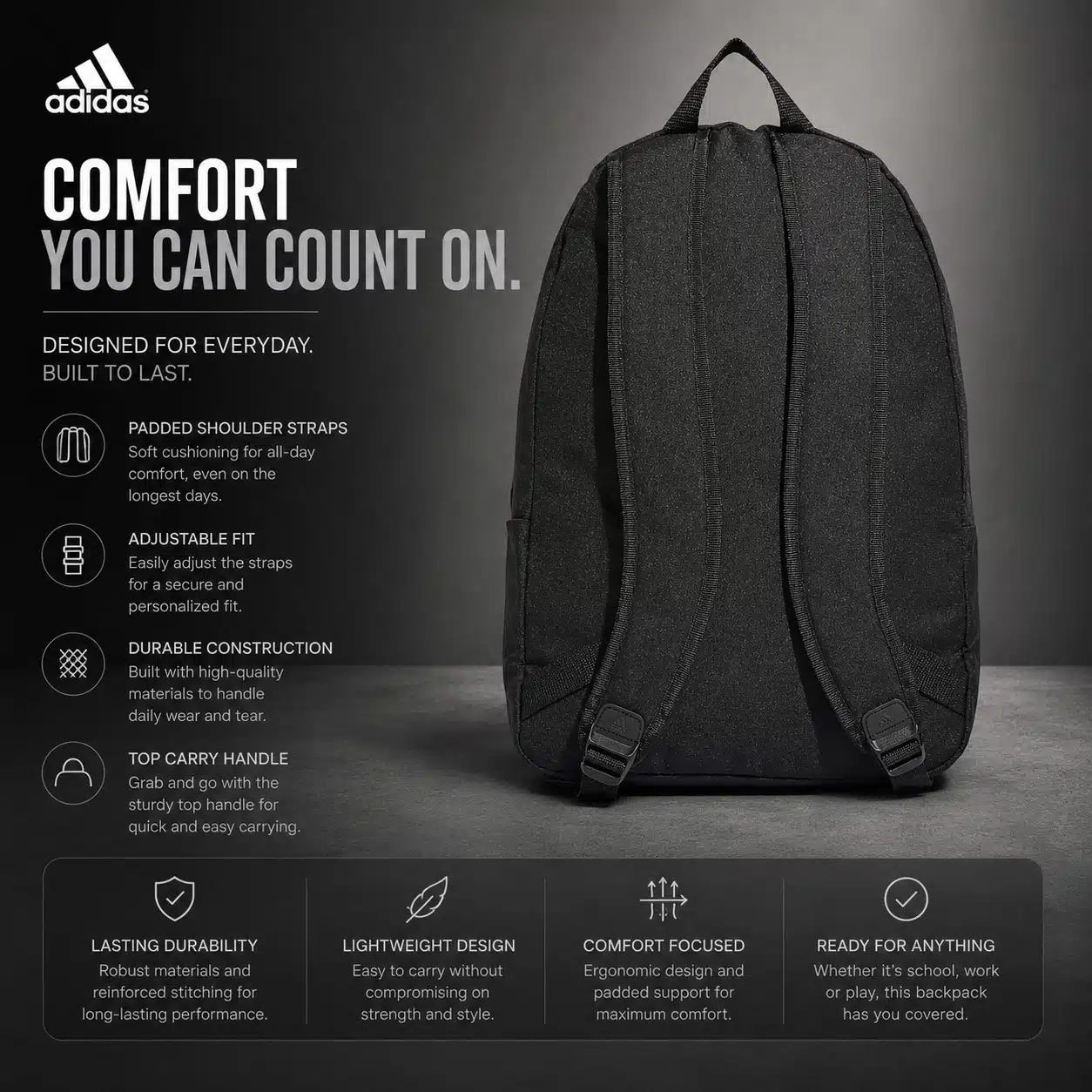 Adidas Classic Badge of Sport Logo Backpack Adidas Classic Badge of Sport Logo Backpack